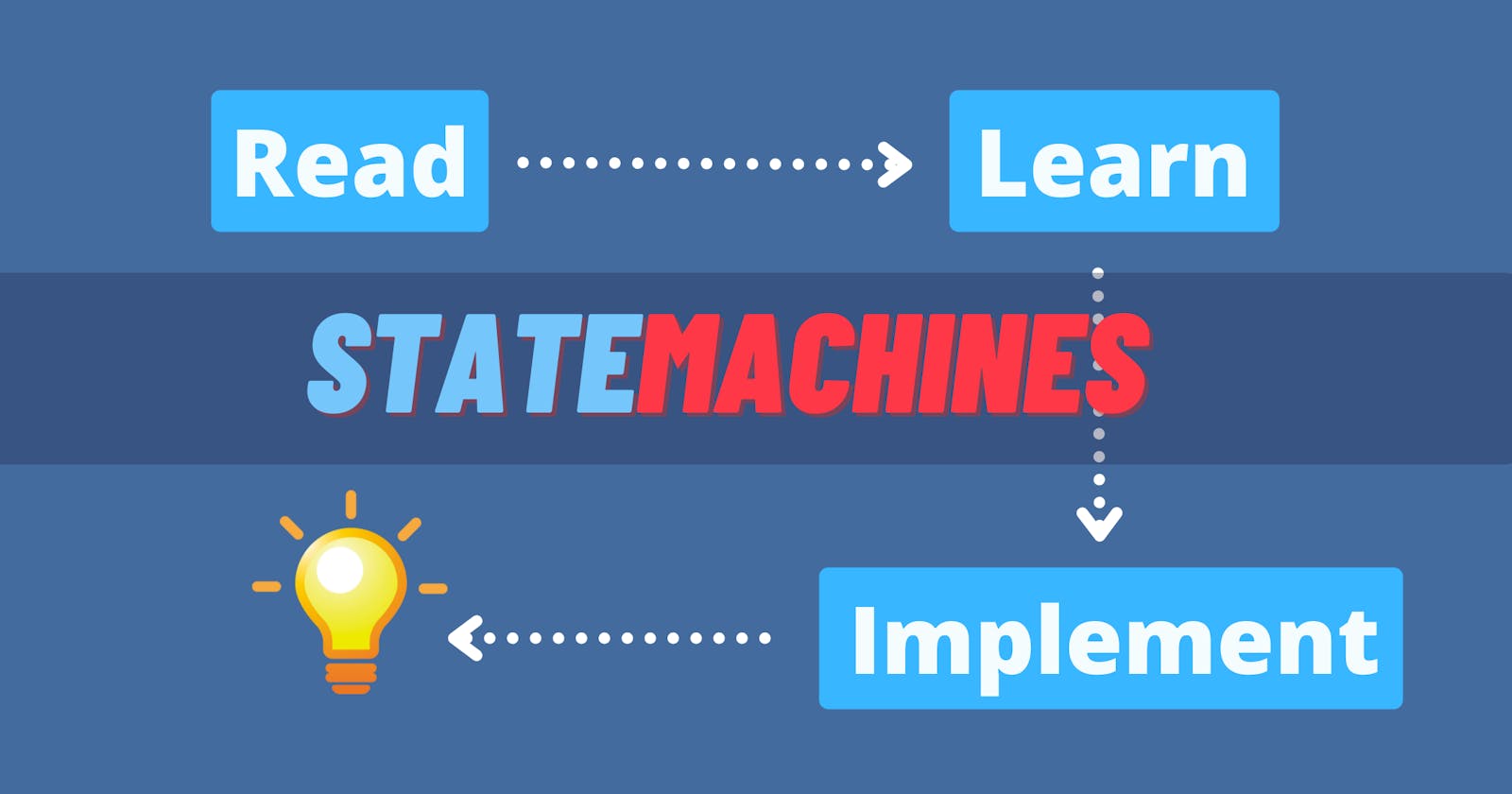 State Machines for JavaScript Developers - How to Use Them in Your Apps