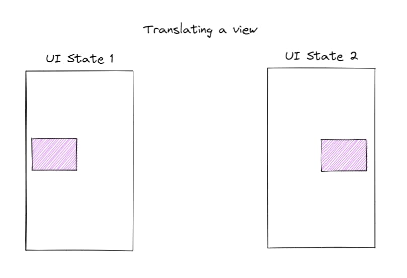 Animation_UI_STATE.png