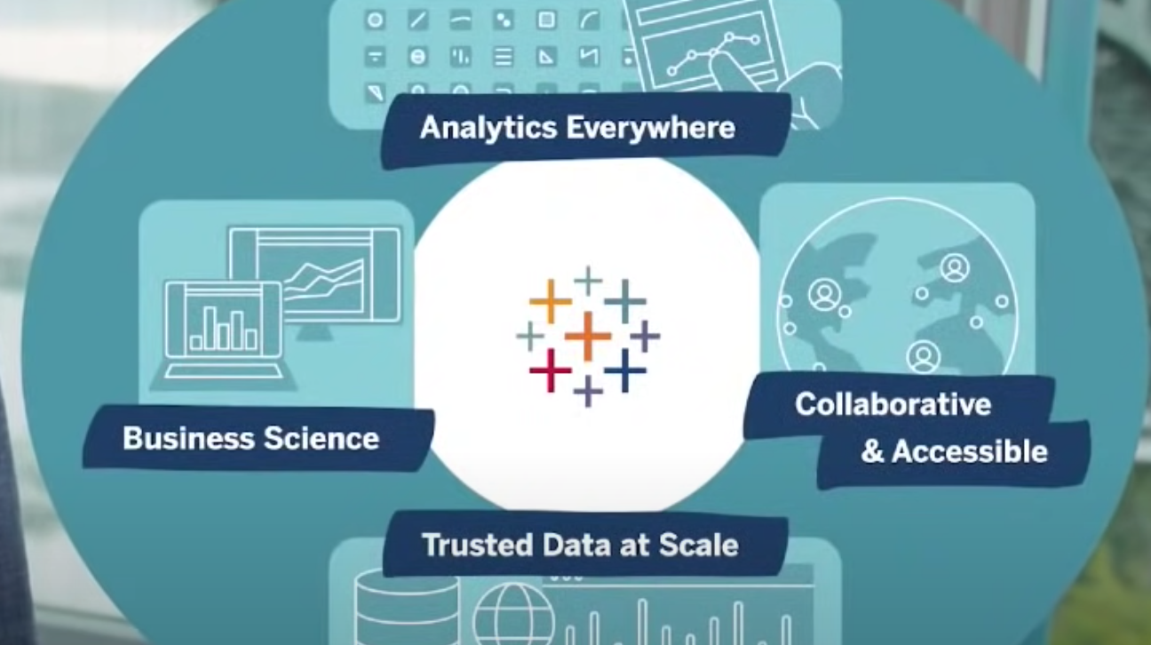 Tableau Conference 21