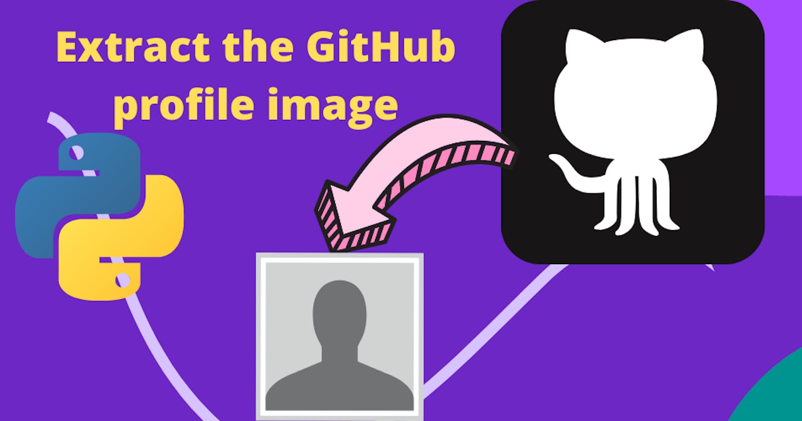 How to get GitHub profile image using web scraping in python?