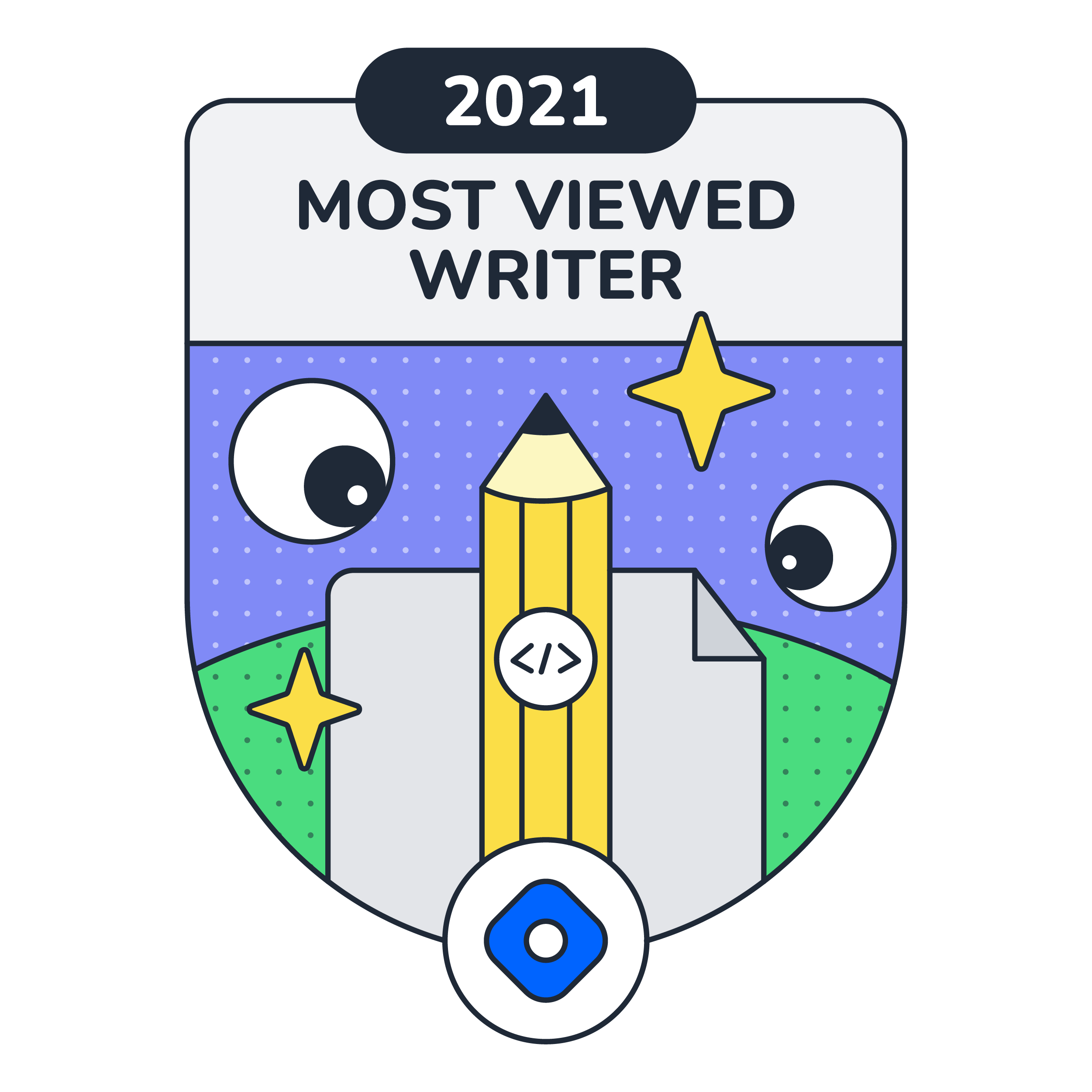 Most Viewed Writer 2021