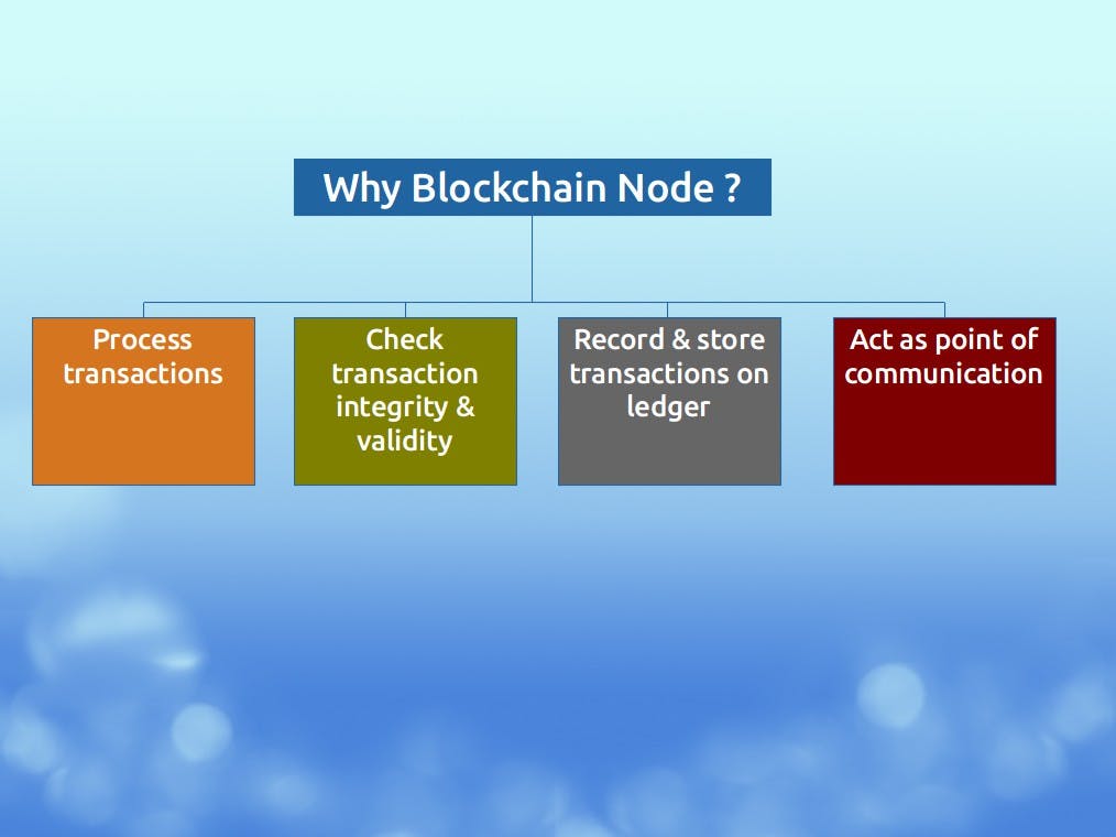 Node.jpg