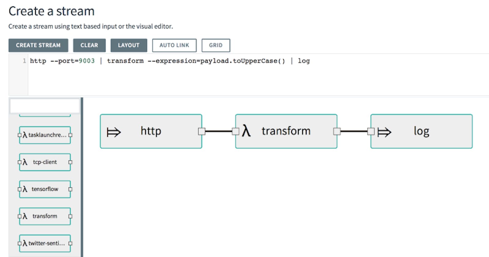Event-Driven for the Enterprise: Spring Cloud Stream, Spring Cloud Data Flow and Project Riff