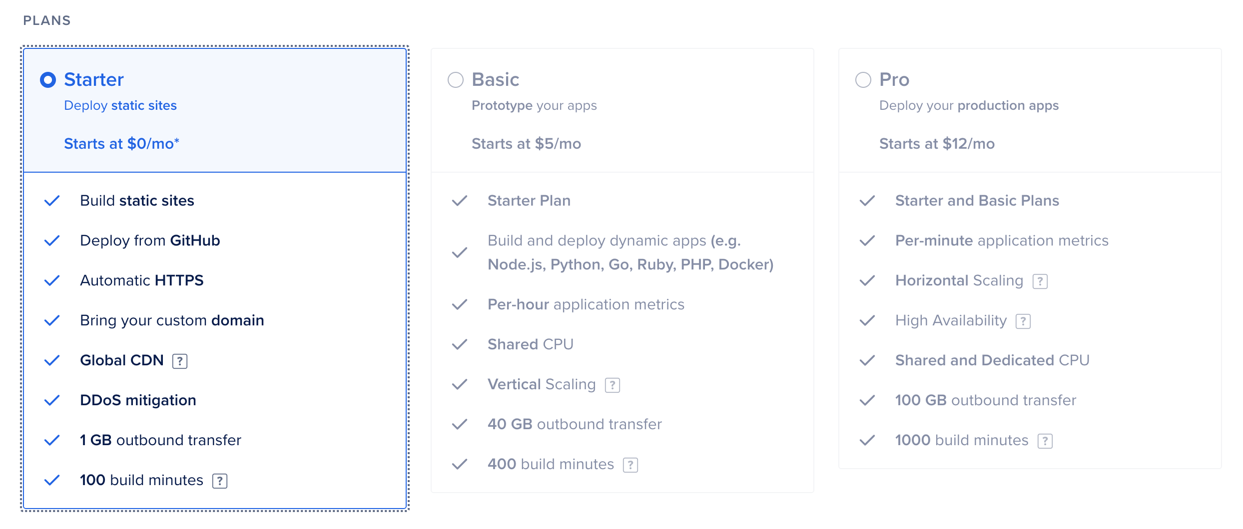 Screenshot of Digital Ocean with the description for the three available plans: Starter, Basic, and Pro
