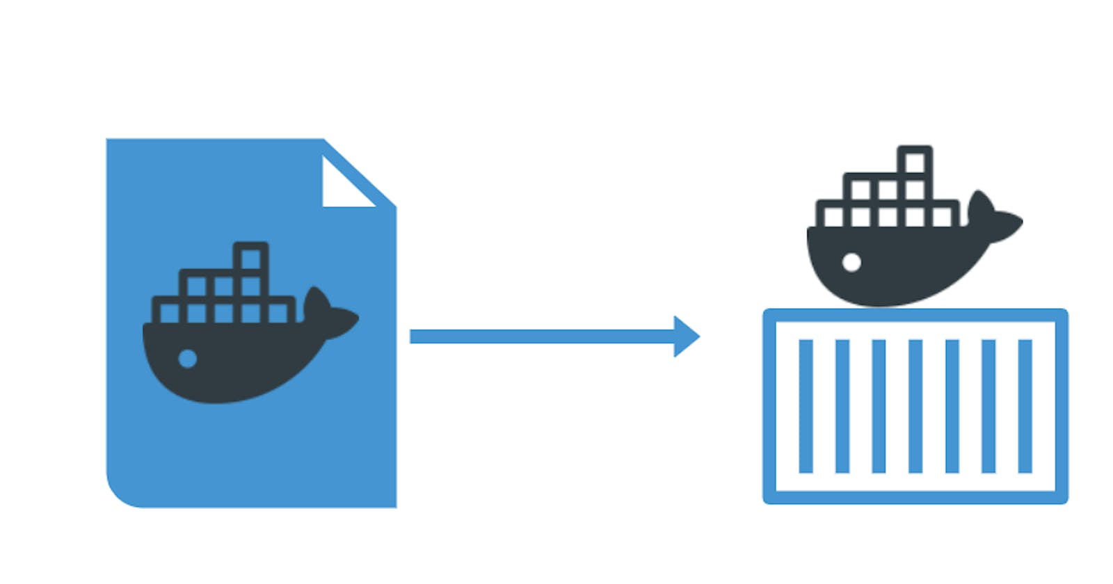 Docker Chapter 2: Working with Containers and Images