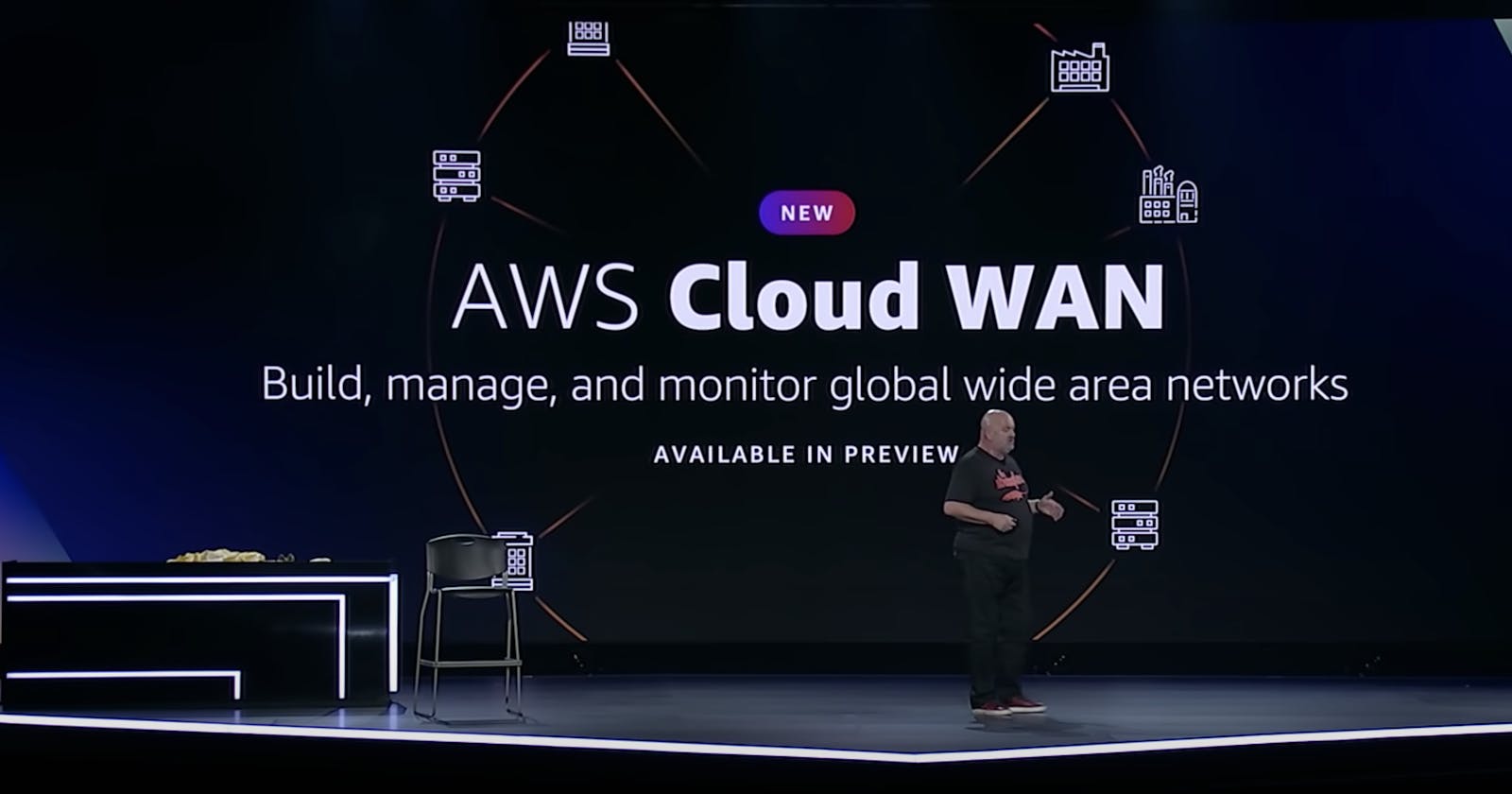 A First Look at AWS Cloud WAN