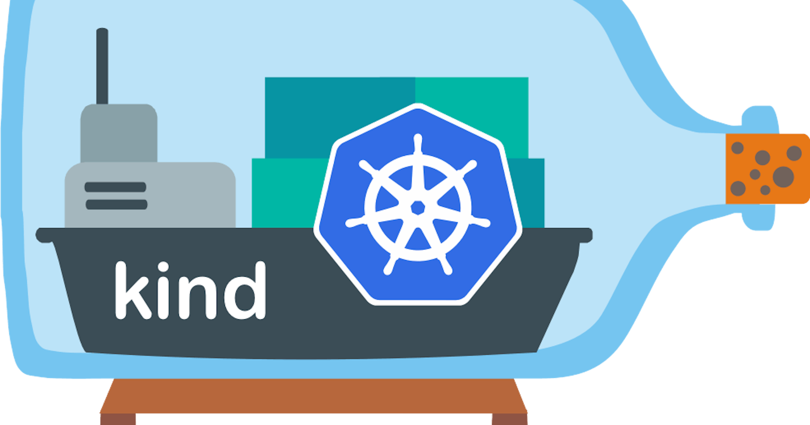 Kubernetes Cluster with Kind