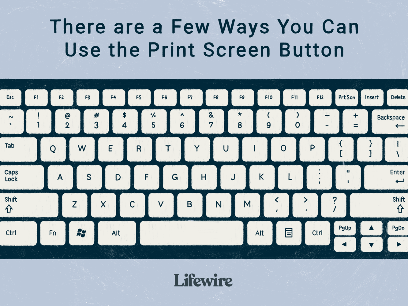 Few ways you can use Print Screen Button