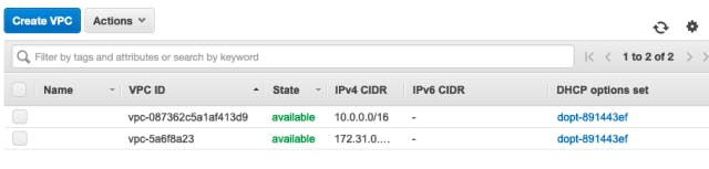 The top vpc si the one that has just been generated - this can be confirmed by checking it's CIDR Block, which matches our main.tf file's configuration