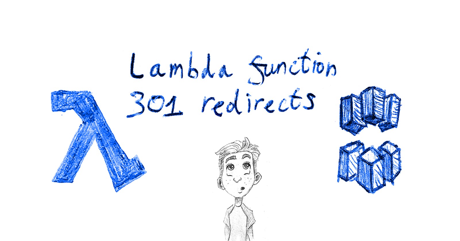 Lambda function 301 redirects