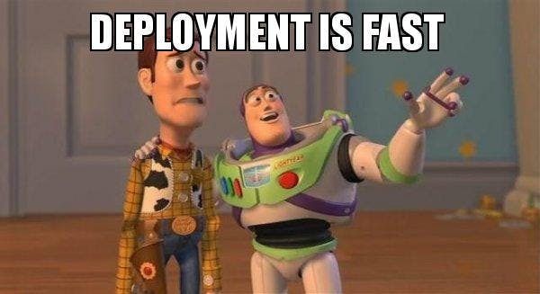 Deployment  is Fast