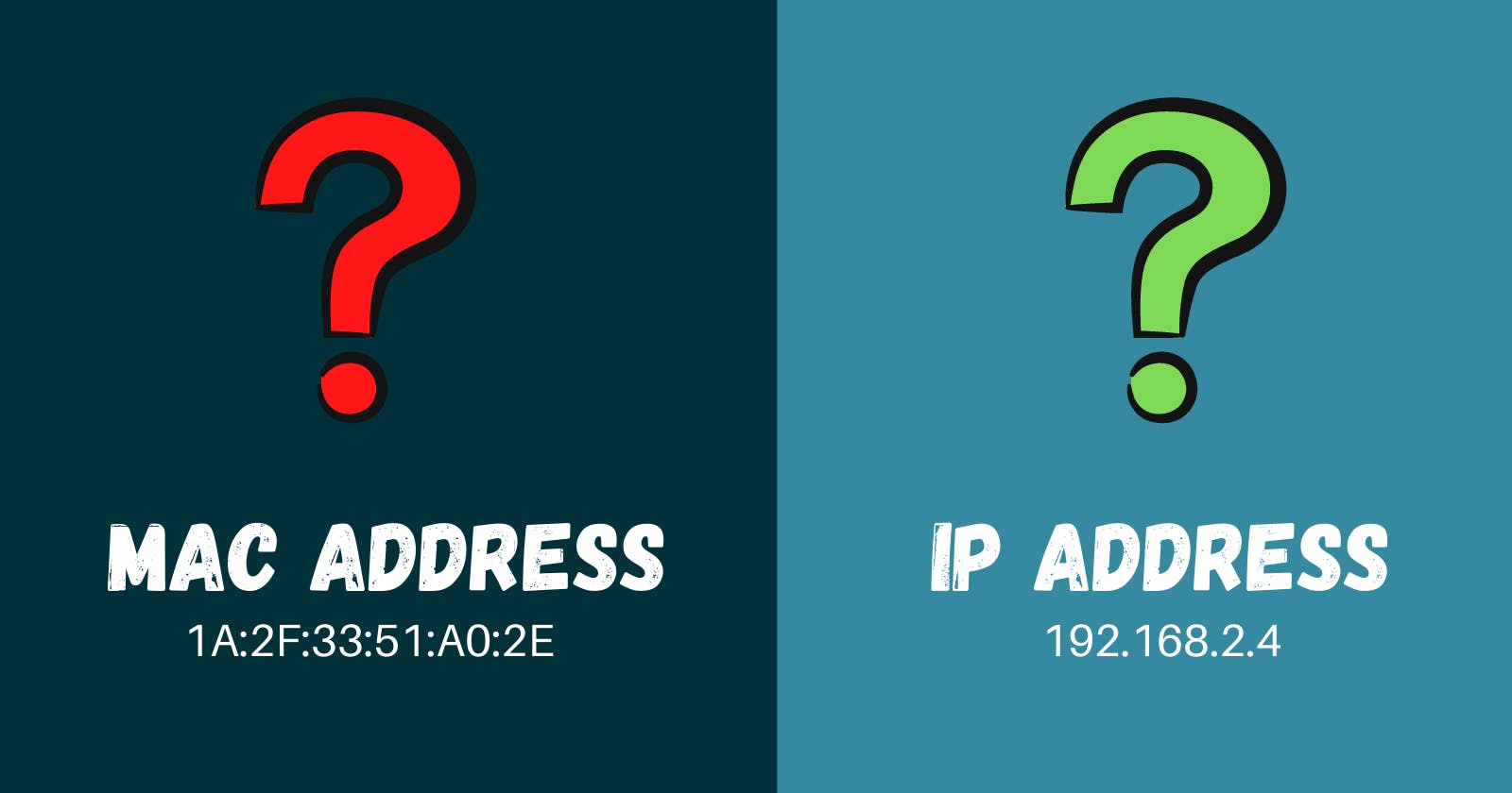 What is an IP address and a MAC address?