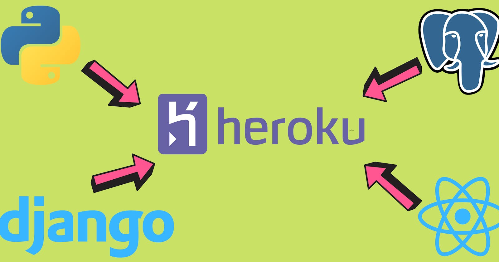 How to deploy the Front-end(React) and Backend(Django) with Postgres at Heroku