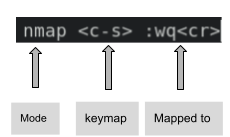 keymap1.png
