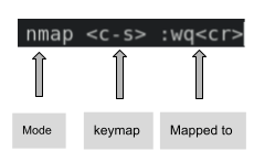keymap1.png