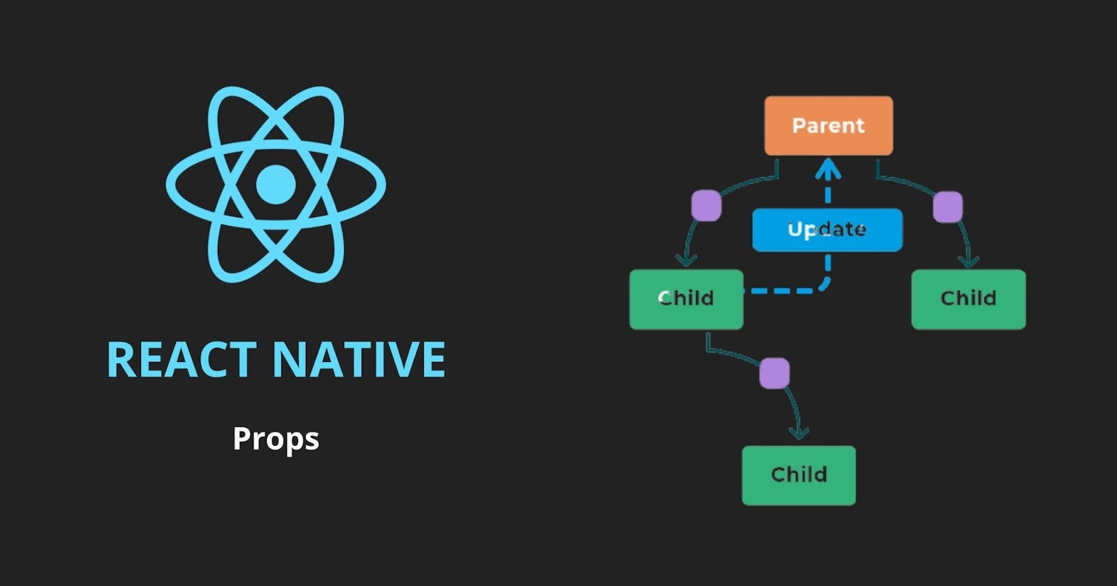 Mastering Props in React Native