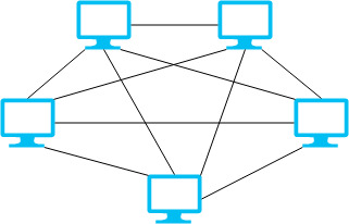 5-computers-mesh-network.jpg