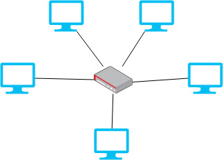 5-computers-with-router.jpg