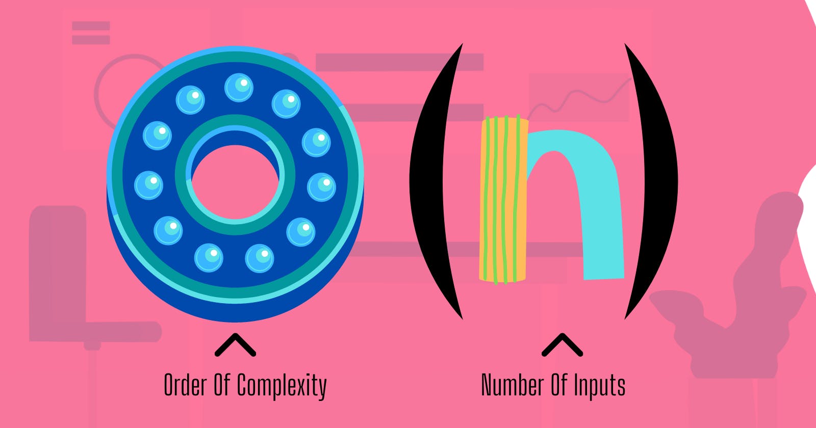 BreakDown of O(n).png