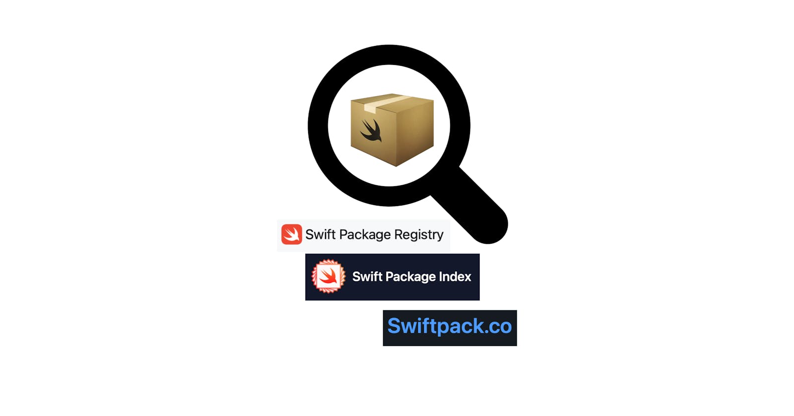 The best registries for your Swift Package