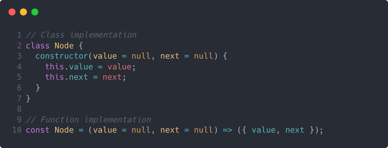 Two implementations of a linked list node in JavaScript