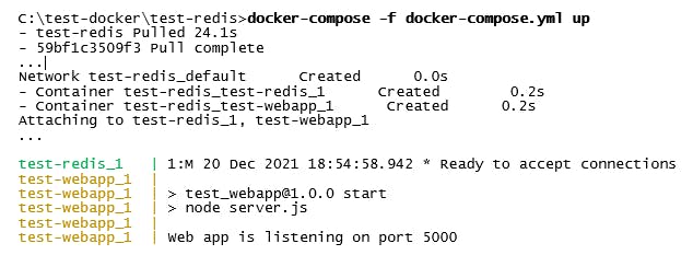 docker-compose -f docker-compose.yml up.PNG