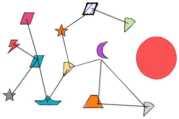 A Journey from Monolith to Microservices