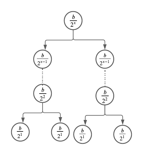 Blank diagram (1).png