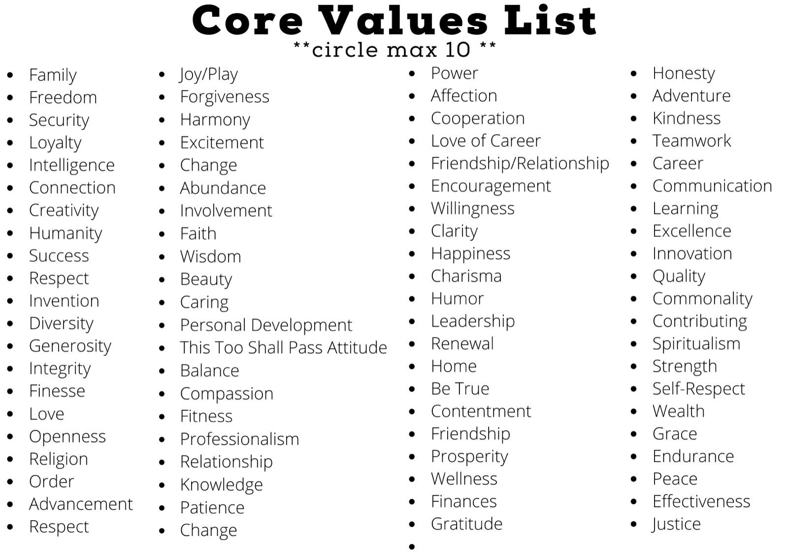 Values How To Find Them