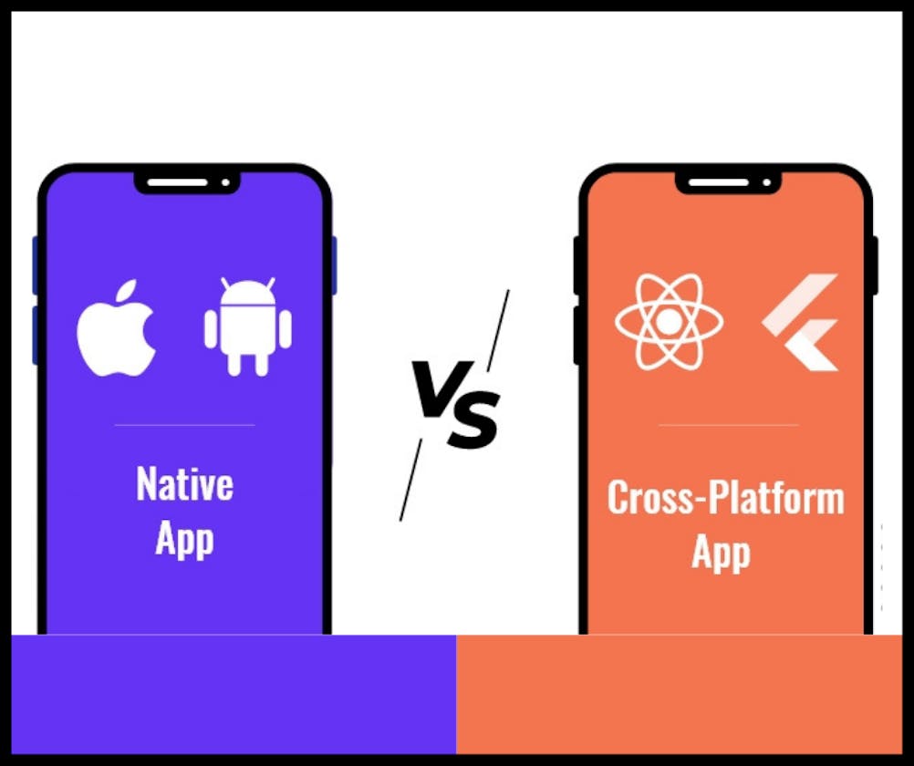 Native App Development vs. Cross-platform App Development
