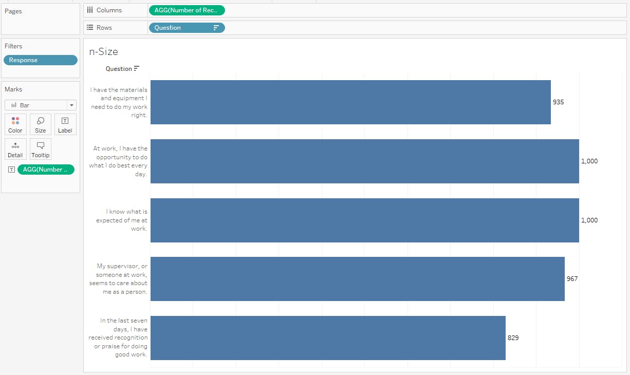 how-to-add-grand-total-to-stacked-column-pivot-chart