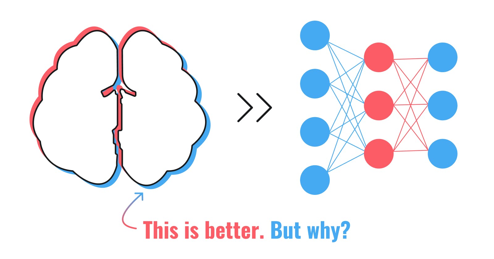 What neuroscience can teach us about neural networks?