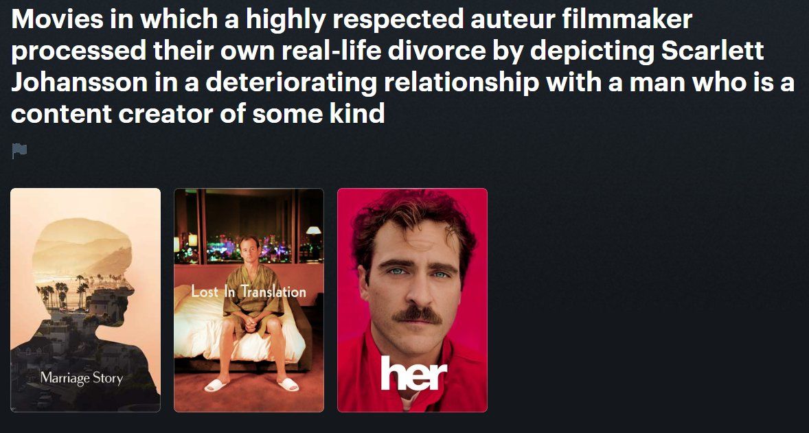 The best letterboxd list