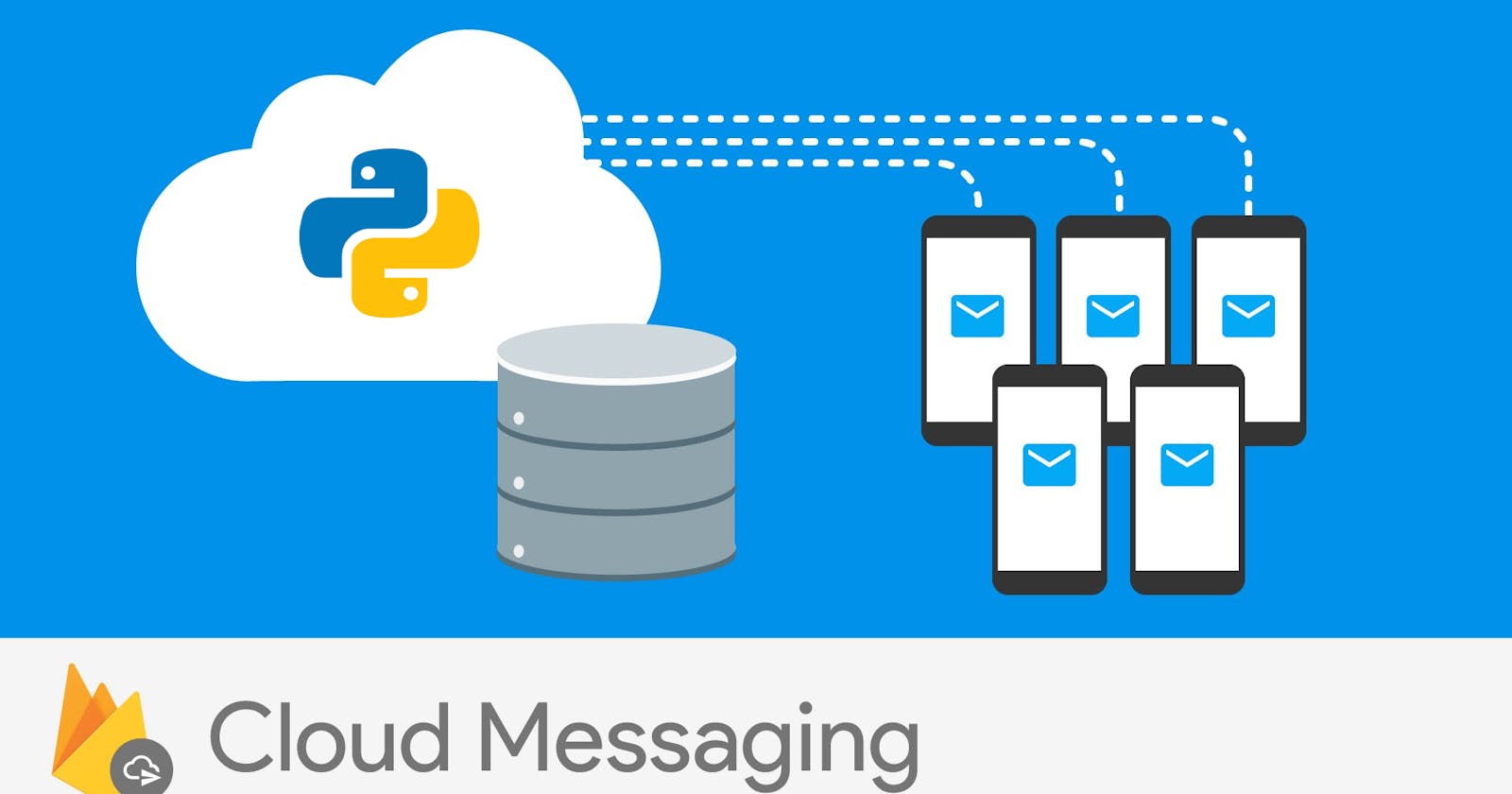 Firebase cloud messaging and python 3