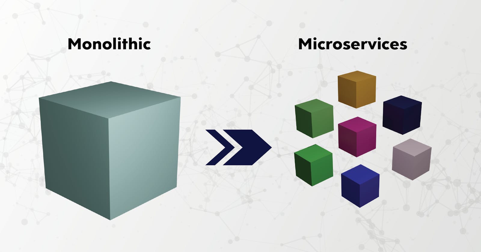 Which architecture should you use: microservices or monolithic?