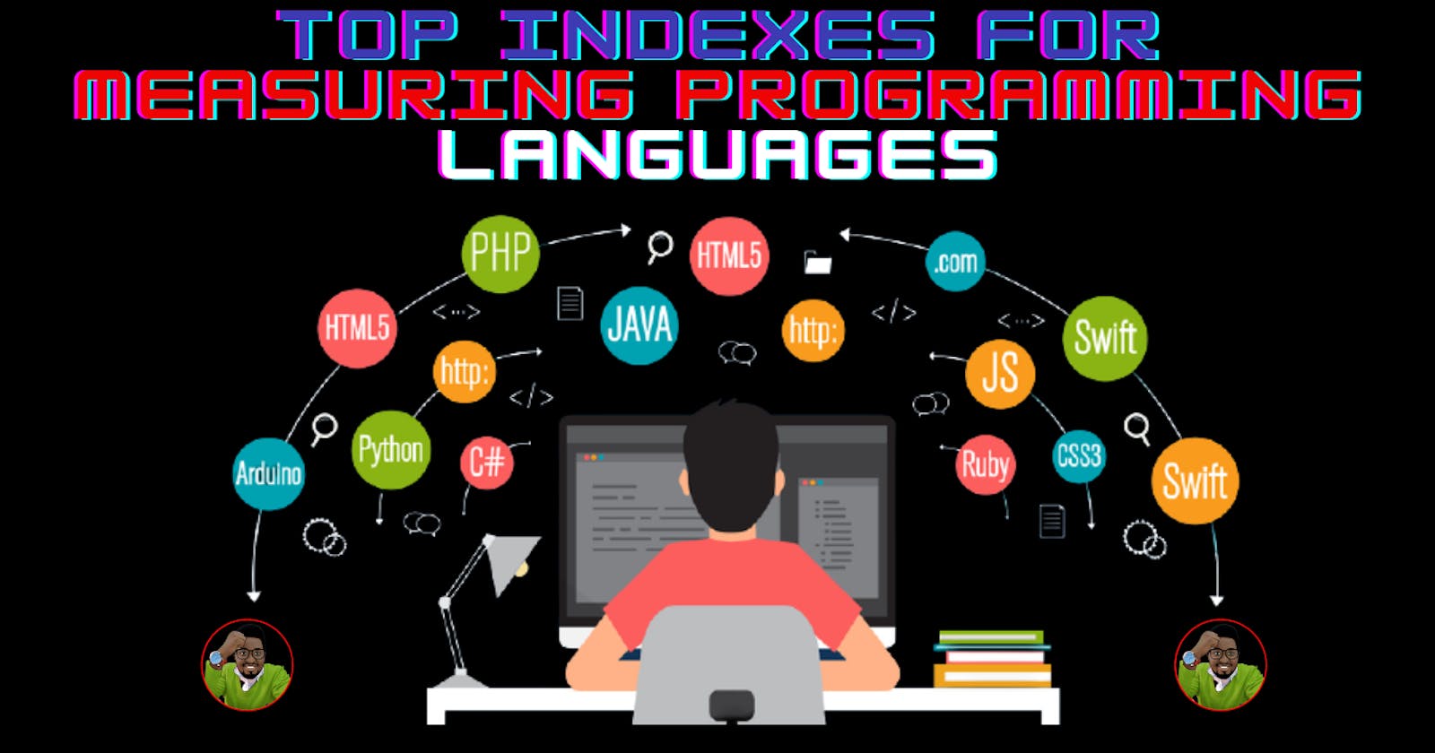 Top Indexes For Measuring Programming Languages