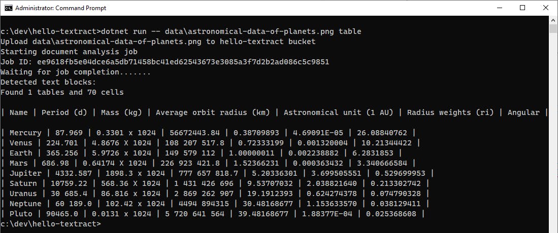 dotnet-run_table_astronomical-planets.png