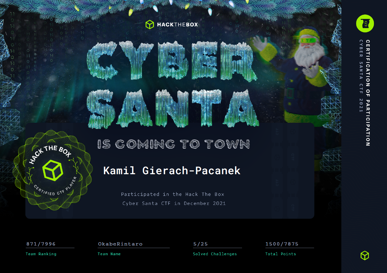 HTB Cyber Santa 2021.png
