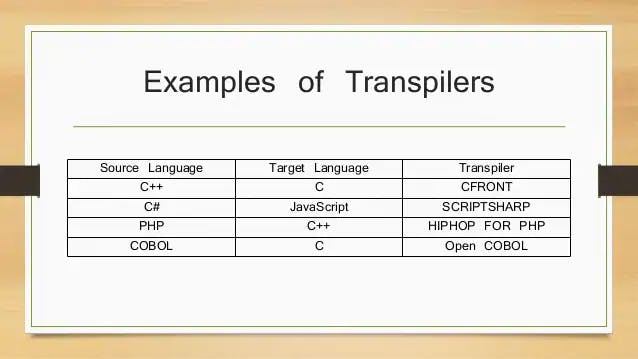 transpilerssourcetosource-compilers-11-638.webp