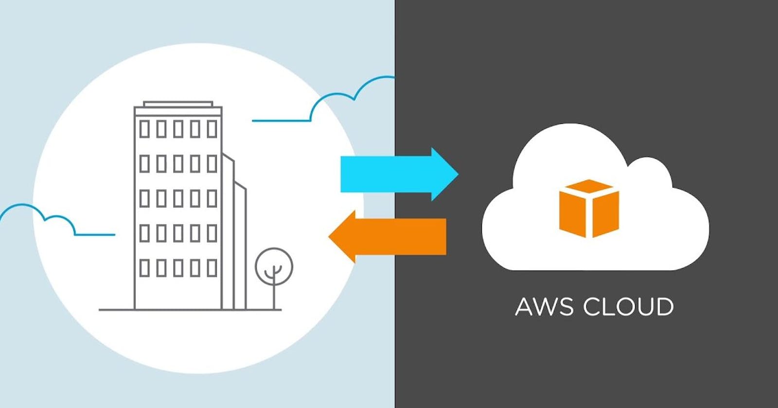 AWS Migration: On-Premise Data Center to Cloud in  7 Steps
