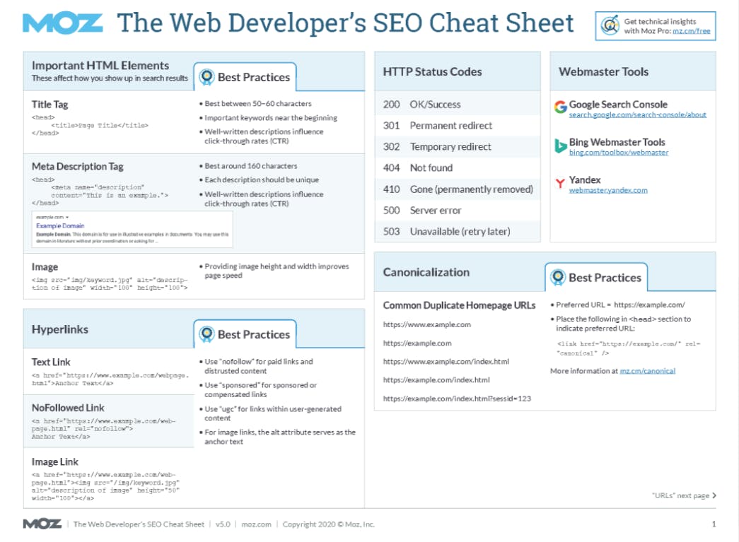 The Web Developer's SEO Cheat Sheet - Moz.png