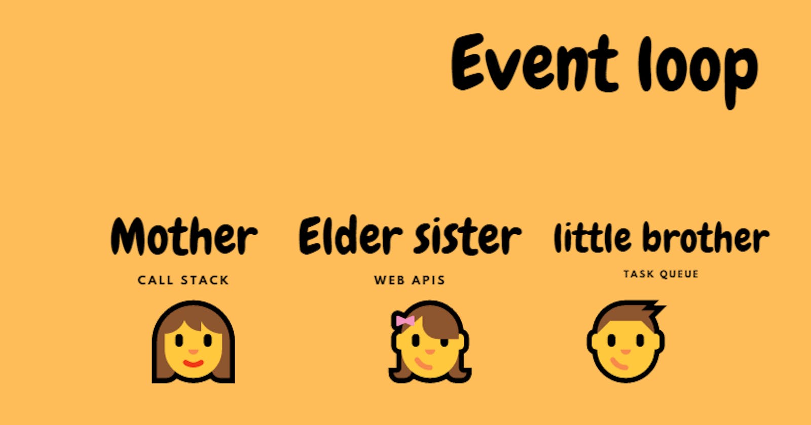 The story of a mother, elder sister and little brother . (event loop)