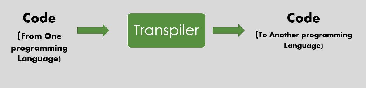 transpiler2.JPG