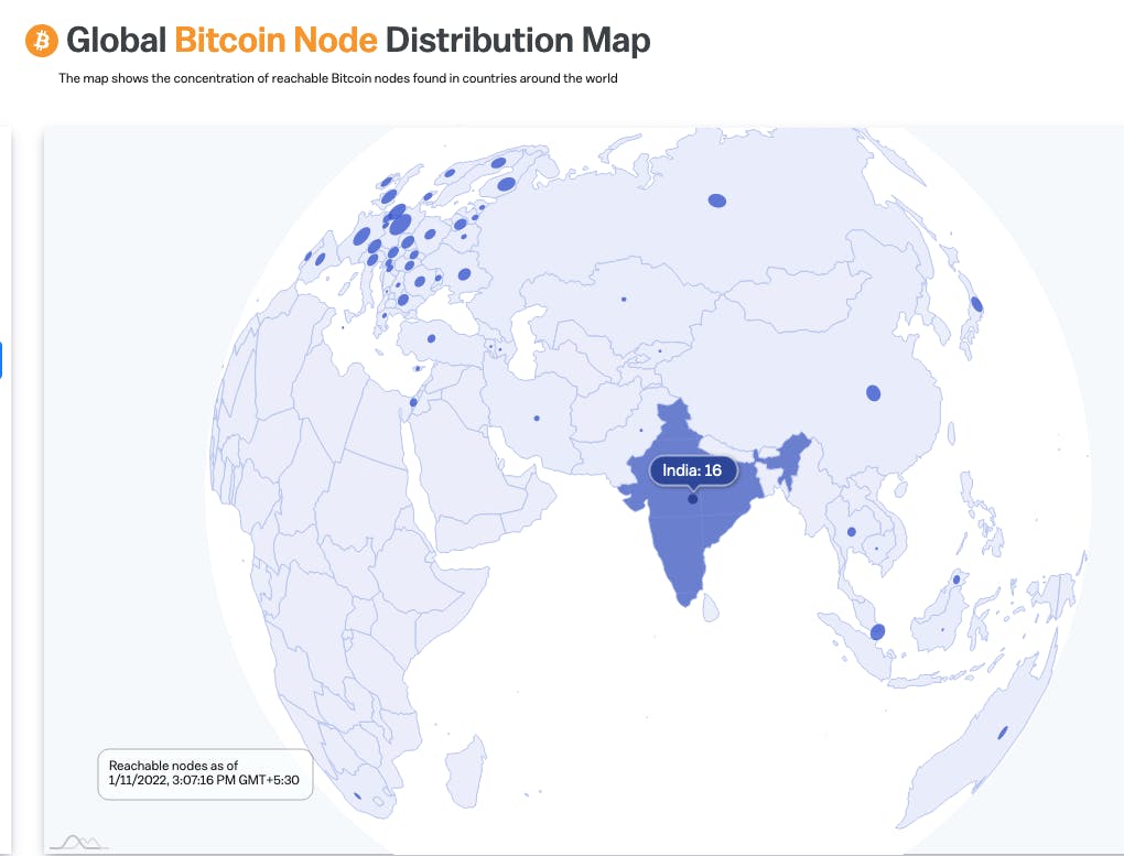 Bitcoin-nodes.png