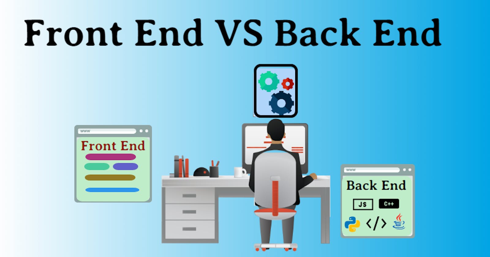 Front-End vs Back-End Development: What is the core difference?