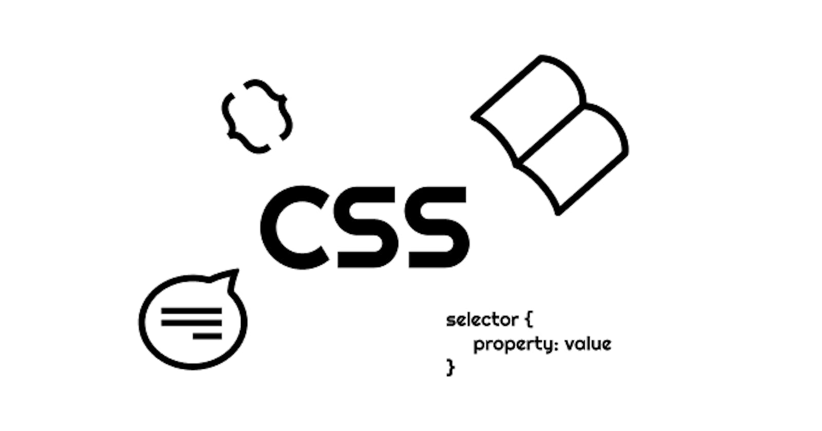 Some CSS theories and declarations I didn't know before
