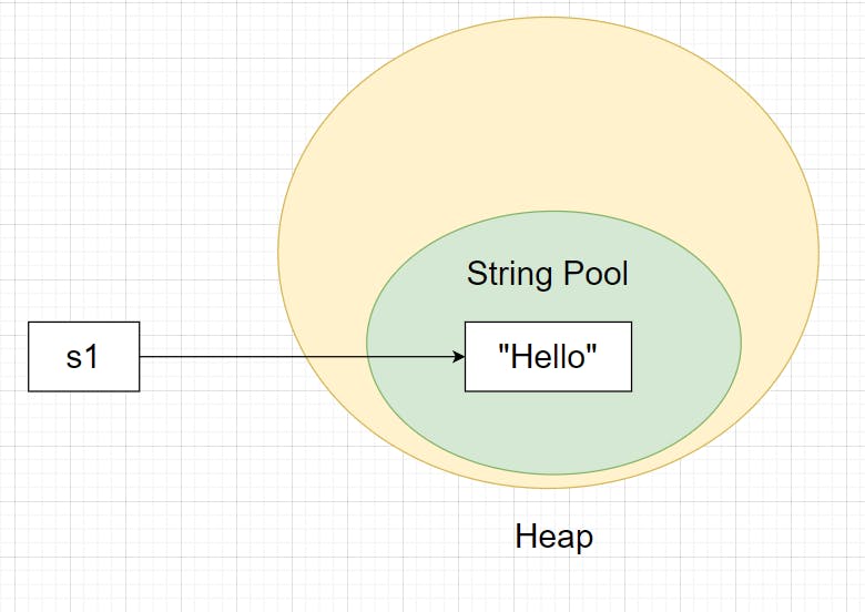 array-javascript-check-if-string-exists-in-array-of-objects-youtube