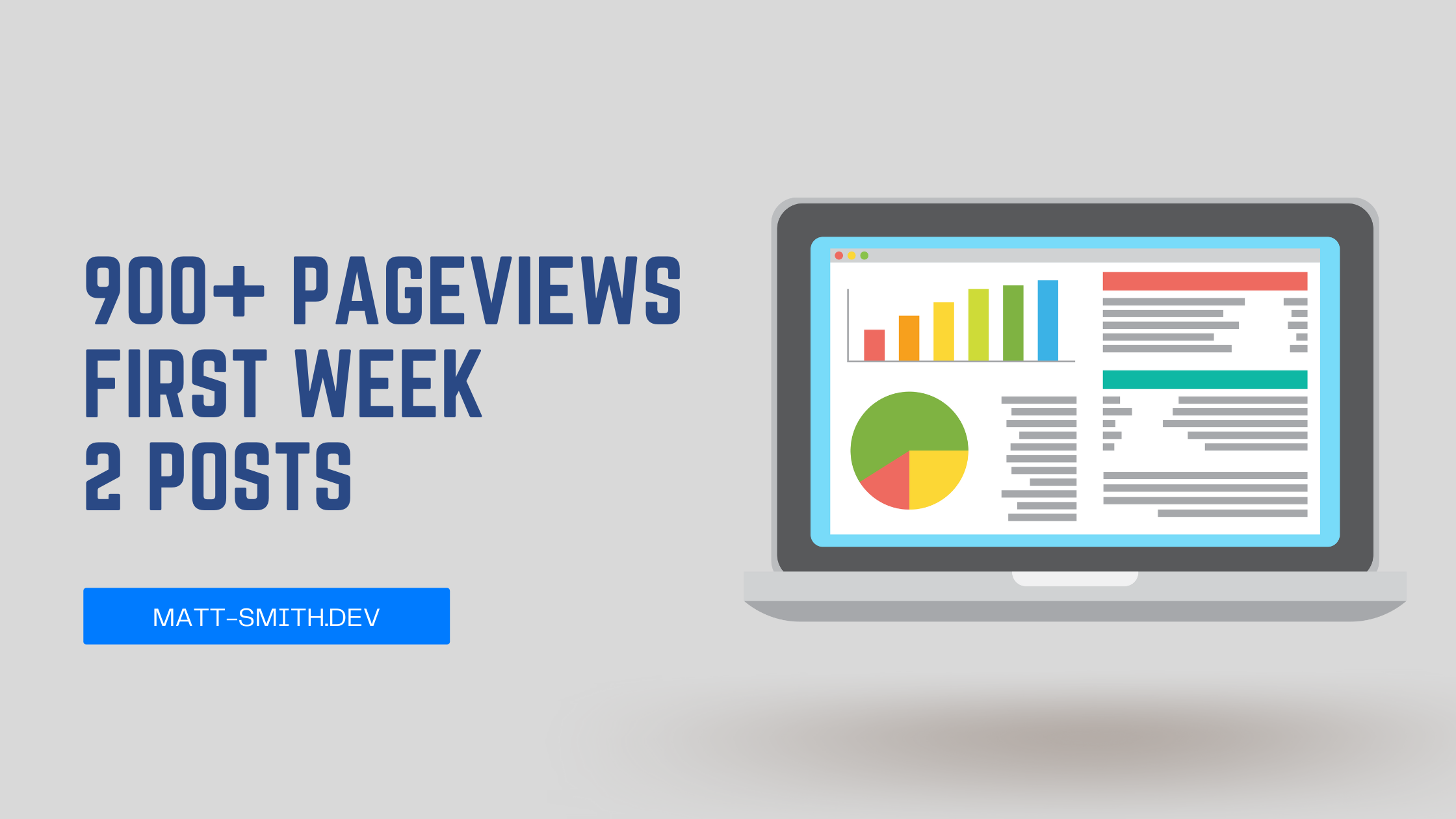 Analysing the stats behind my first week of blogging