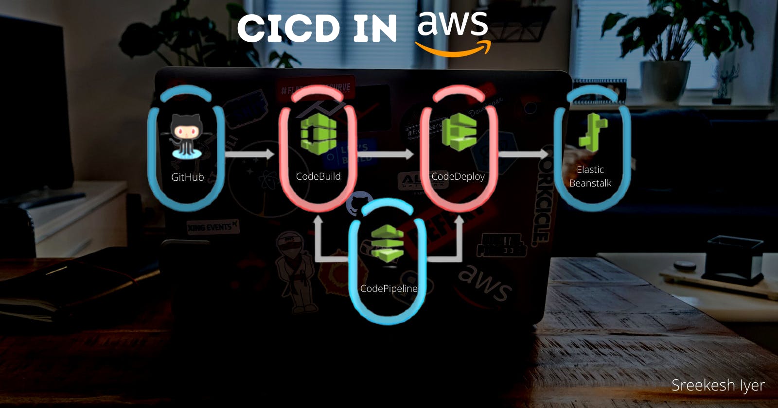 CICD in AWS using CodePipeline and EBS