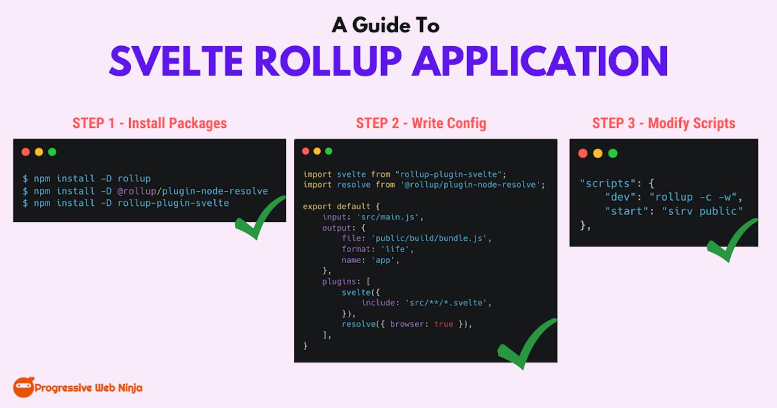 How to create and run your first Svelte Rollup Application?